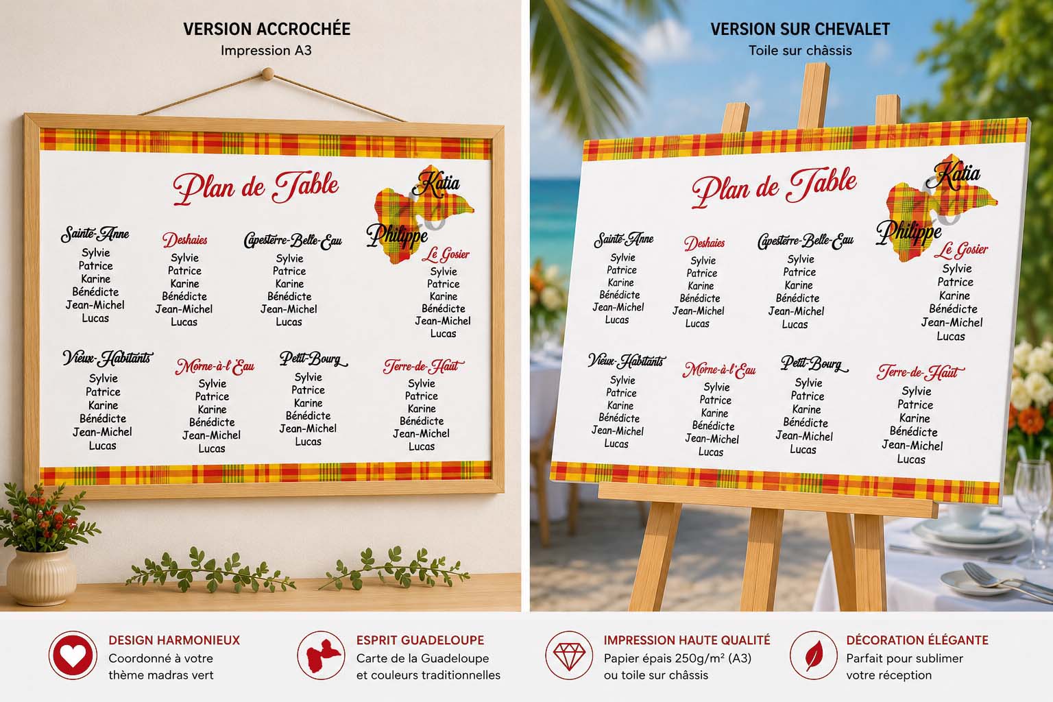 Présentation des différents supports du plan de table personnalisé